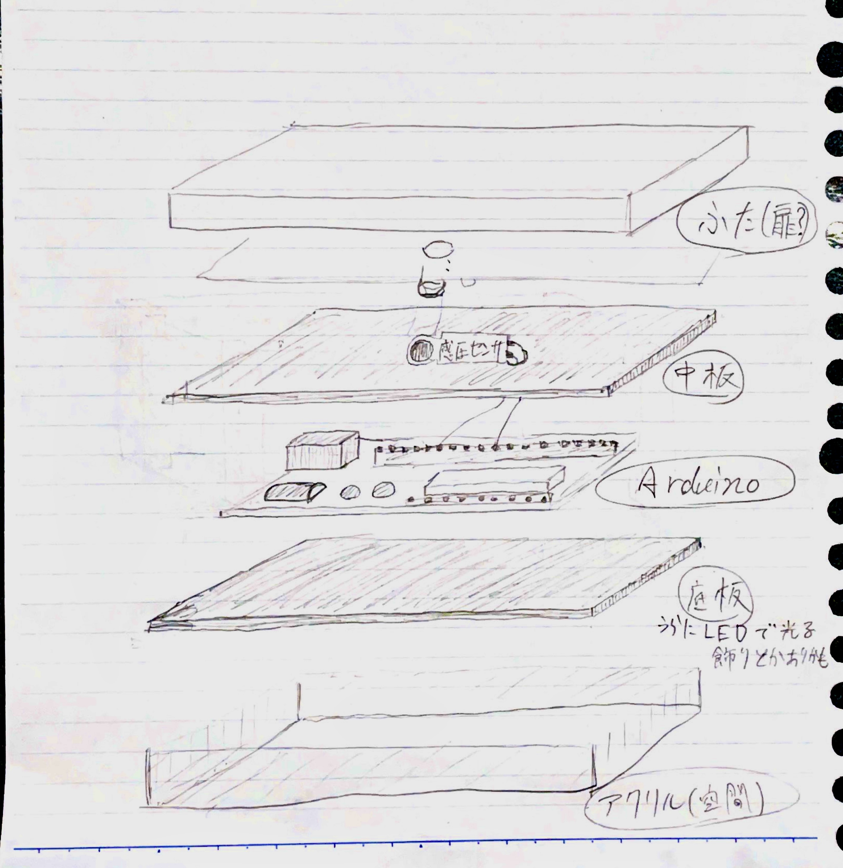 設計図１